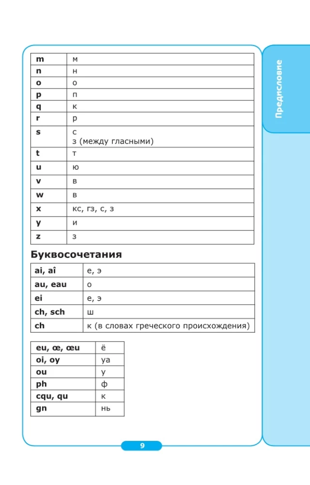 Start Communicating! Modern Russian-French Super Phrasebook