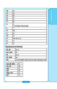 Start Communicating! Modern Russian-French Super Phrasebook