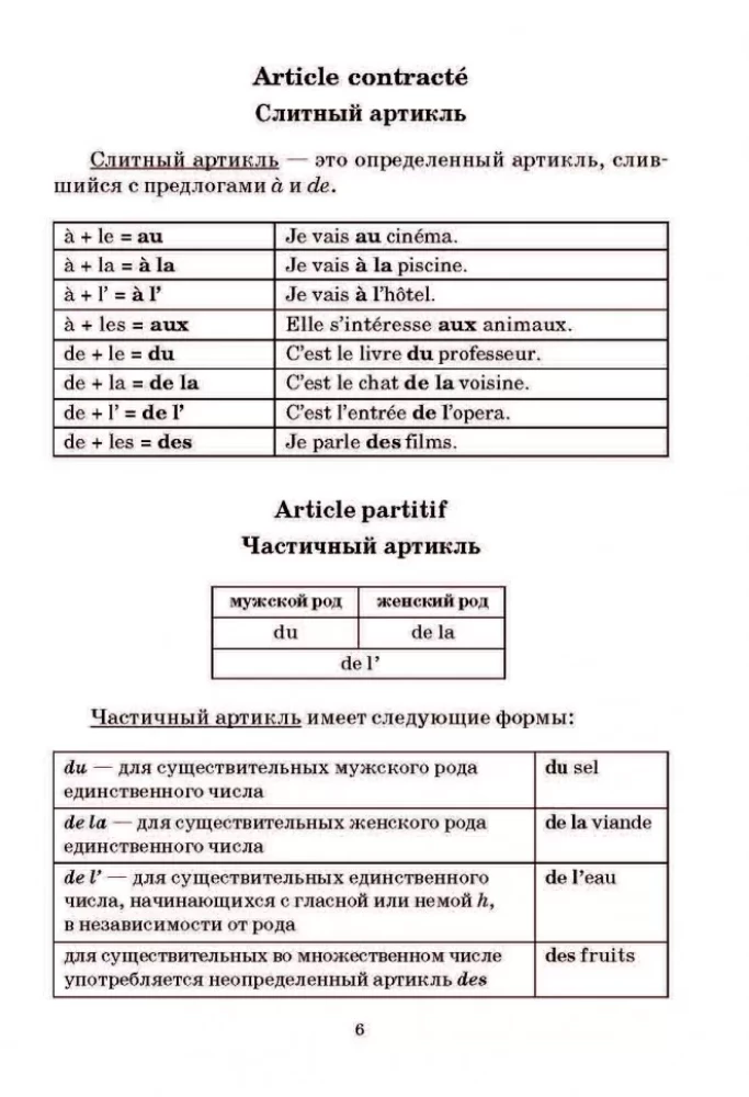 Francuska gramatyka w tabelach i schematach