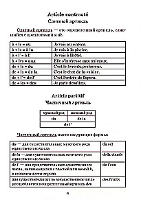 Francuska gramatyka w tabelach i schematach