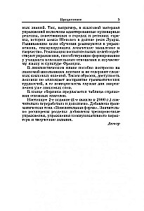 Zbiór ćwiczeń z gramatyki języka francuskiego dla uczniów klas 6-9