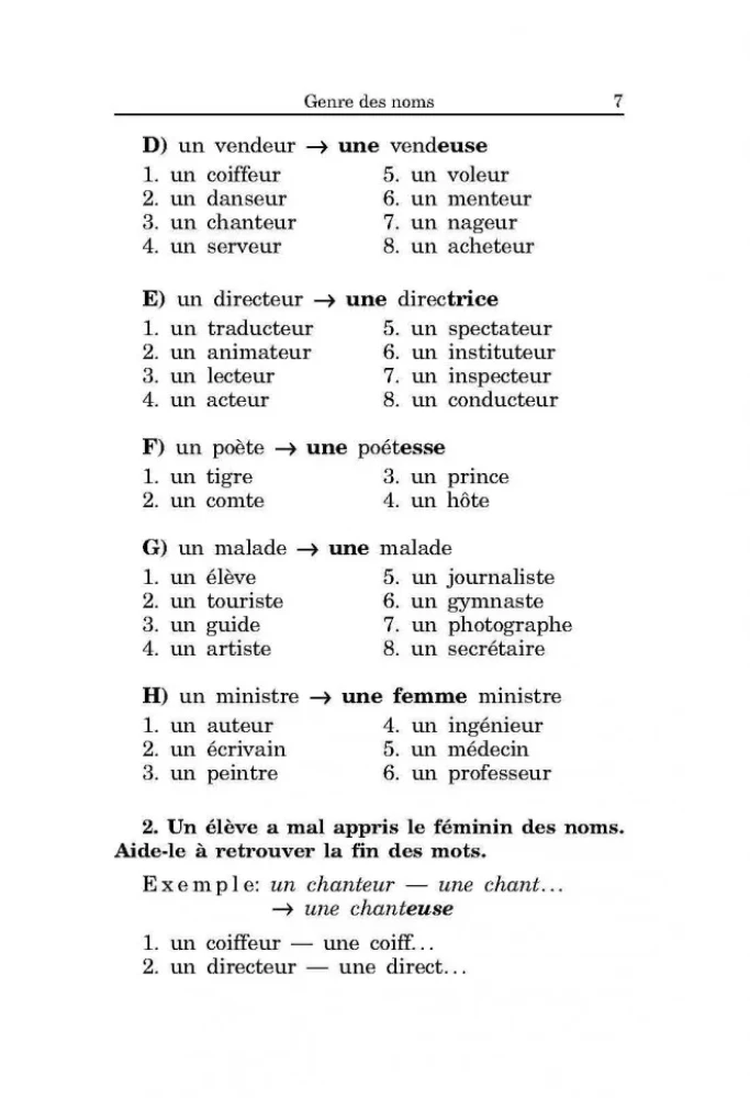 Zbiór ćwiczeń z gramatyki języka francuskiego dla uczniów klas 6-9