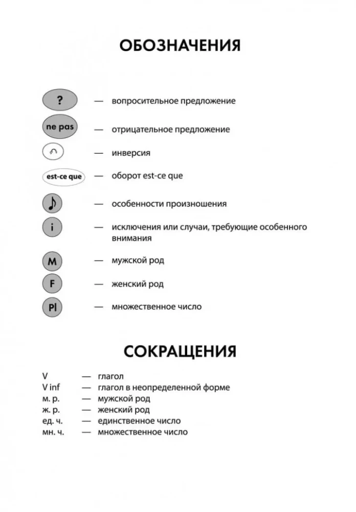 Gramatyka języka francuskiego w schematach i ćwiczeniach. A1-A2