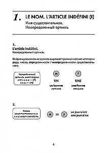 Gramatyka języka francuskiego w schematach i ćwiczeniach. A1-A2