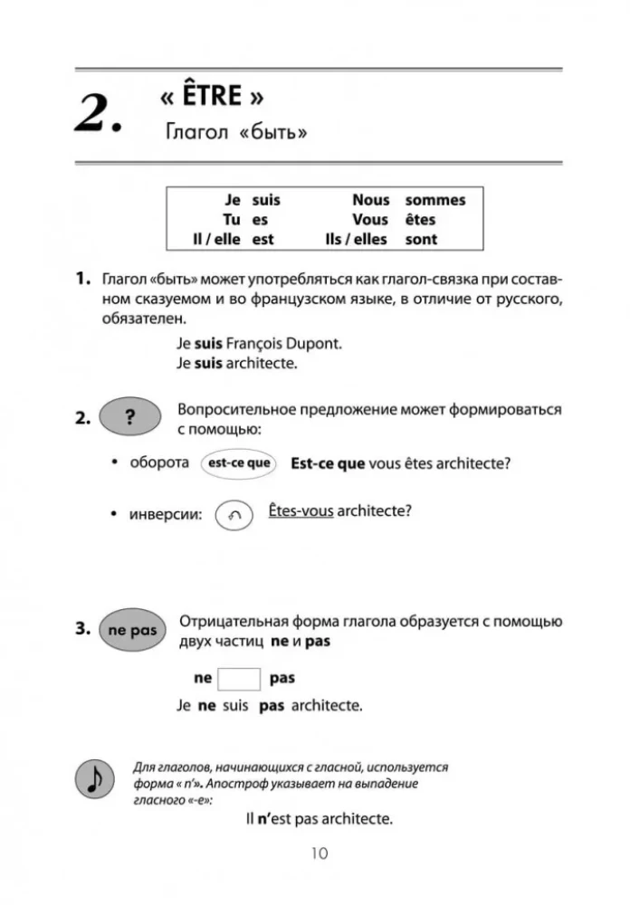 Gramatyka języka francuskiego w schematach i ćwiczeniach. A1-A2