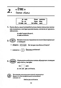 Gramatyka języka francuskiego w schematach i ćwiczeniach. A1-A2