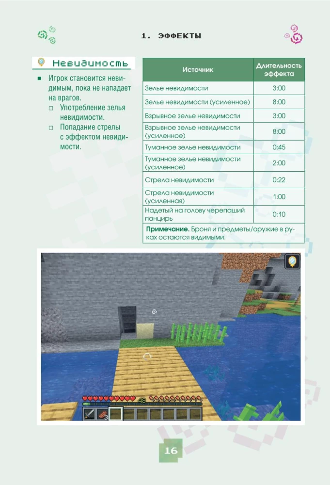 Minecraft. Nõiad, enchantments ja efektid. Illustreeritud algajate juhend