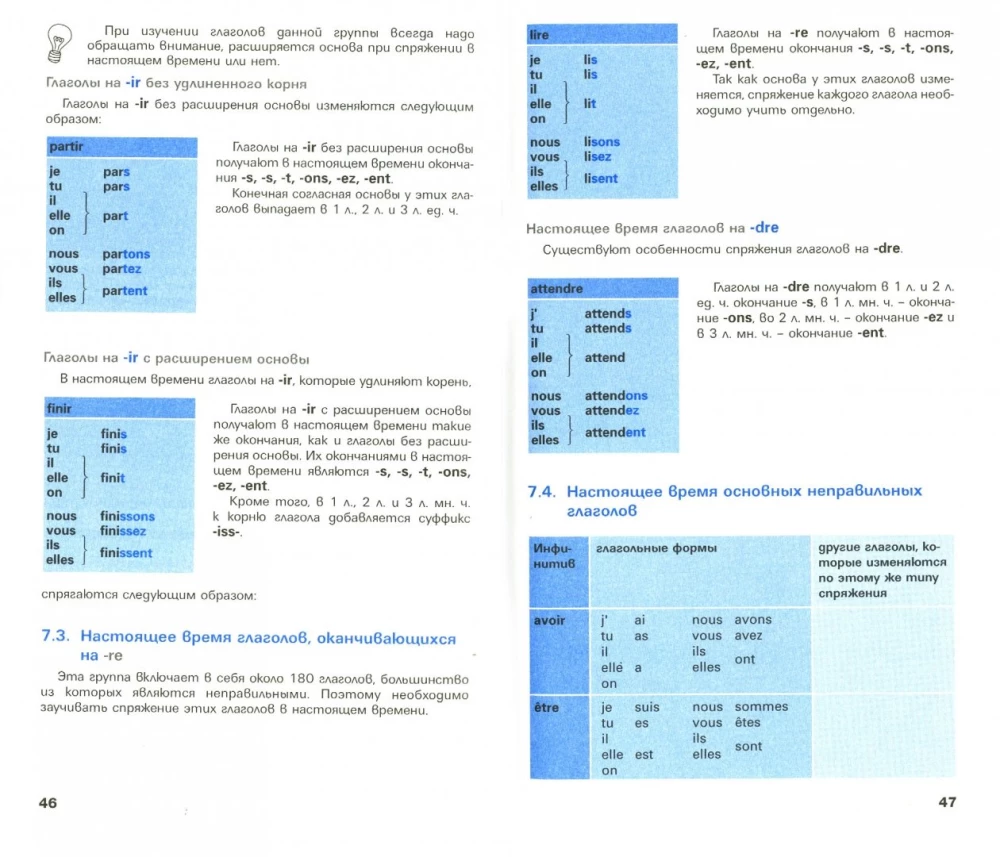 French Language. A Brief Course in Grammar