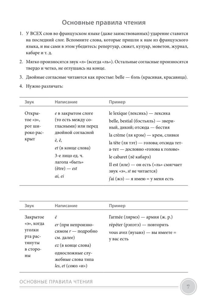 Французский язык с нуля. Интенсивный упрощенный курс + Звукозапись всех уроков