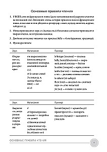 Французский язык с нуля. Интенсивный упрощенный курс + Звукозапись всех уроков