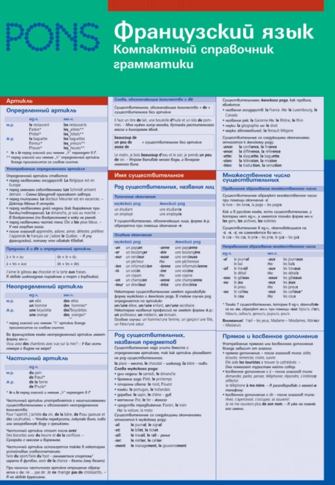 French Language. Compact Grammar Reference