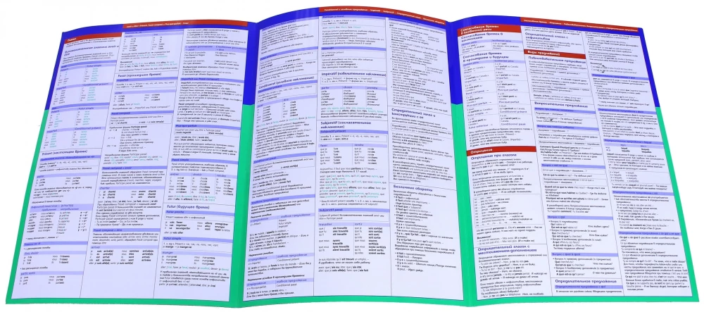 French Language. Compact Grammar Reference