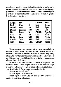 El club Dumas