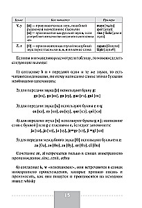 Ispanų kalba. Išsami gramatika