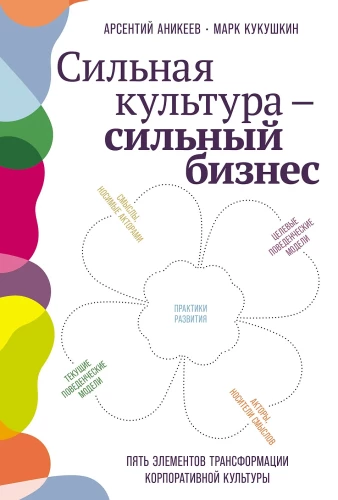 Spēcīga kultūra - spēcīgs bizness. Pieci elementi korporatīvās kultūras transformācijai