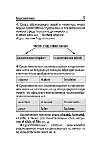 Spāņu valoda. Visi noteikumi shēmās un tabulās. Īss rokasgrāmata