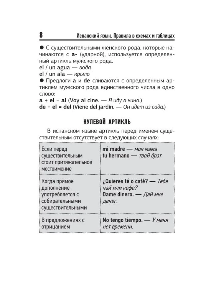 Spāņu valoda. Visi noteikumi shēmās un tabulās. Īss rokasgrāmata