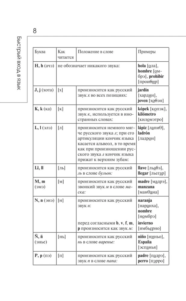 Ātra ieeja spāņu valodā