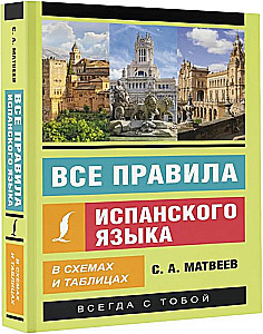 Все правила испанского языка в схемах и таблицах