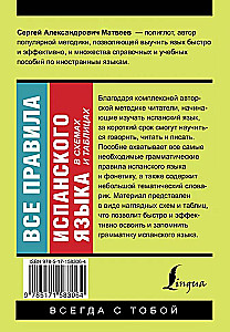 Все правила испанского языка в схемах и таблицах