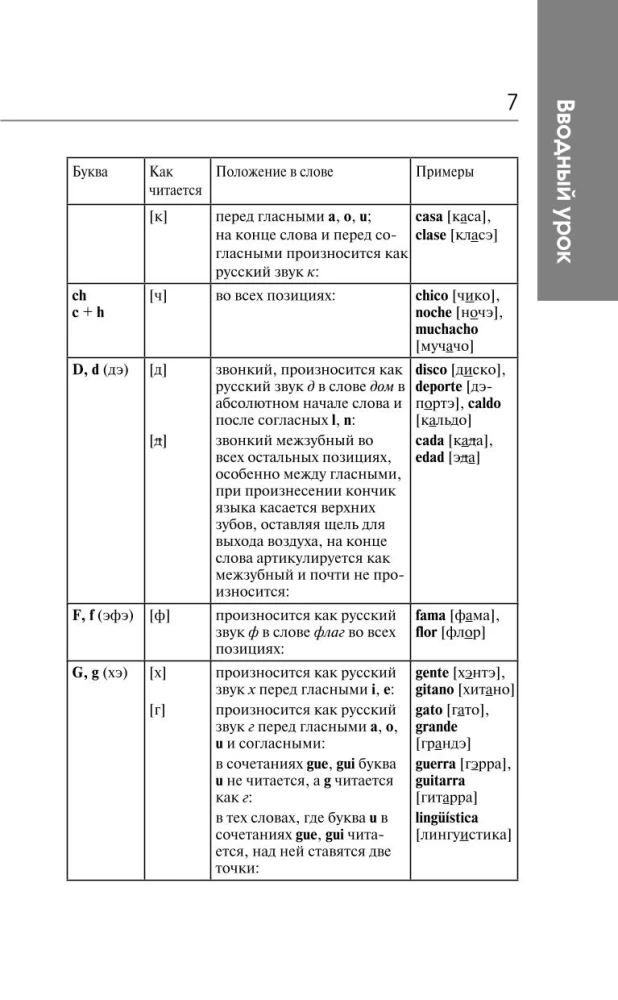 Spāņu valoda 3 mēnešos. Intensīvais kurss