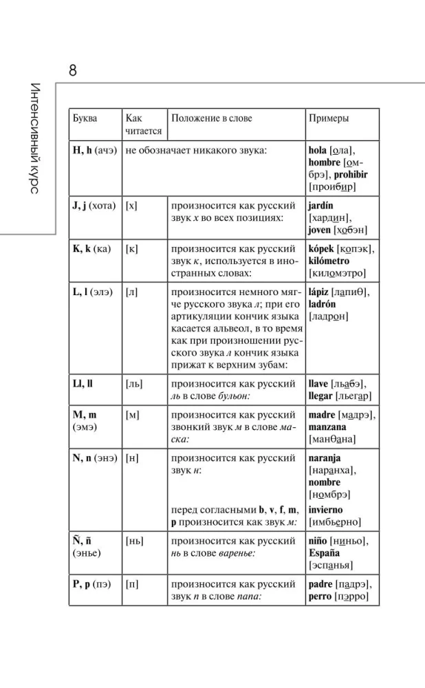 Spāņu valoda 3 mēnešos. Intensīvais kurss