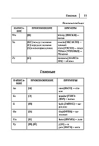 Visi spāņu valodas noteikumi shēmās un tabulās