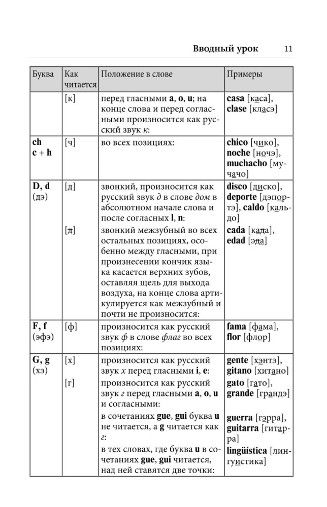 Испанский язык. Лучший самоучитель