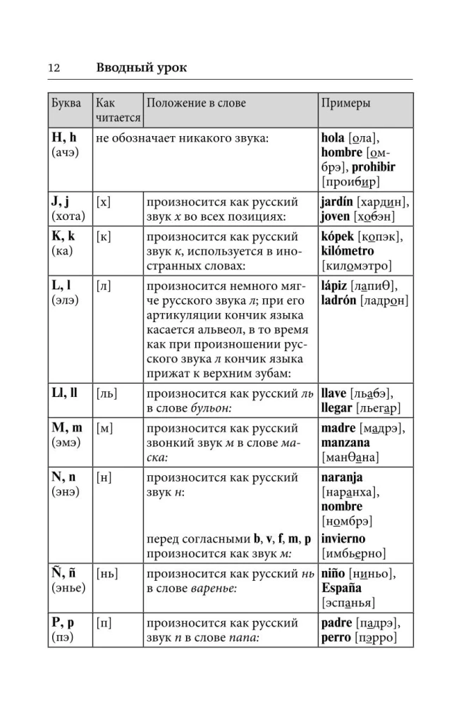 Испанский язык. Лучший самоучитель