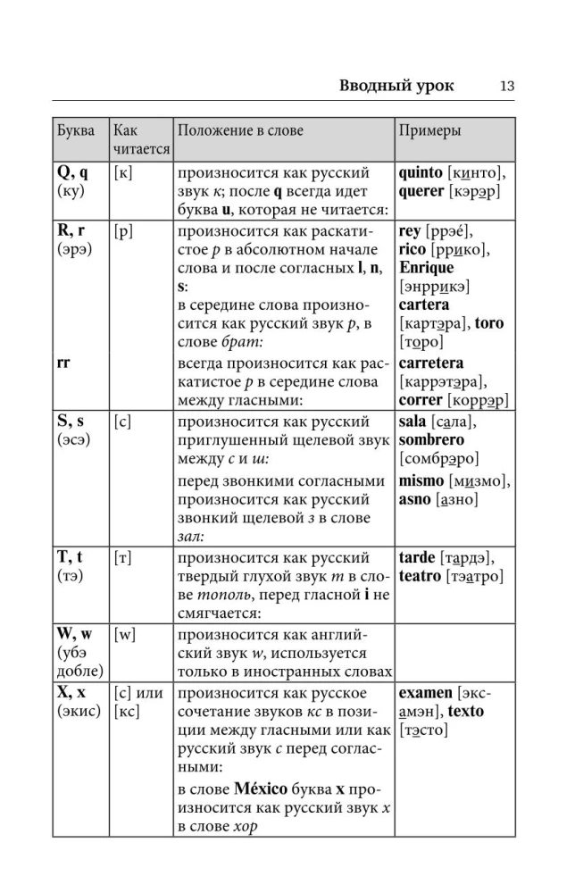 Испанский язык. Лучший самоучитель