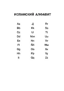 Ispanų-rusų rusų-ispanų žodynas mokiniams su priedais