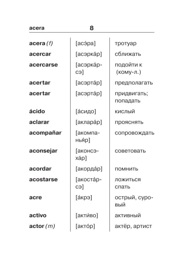 Ispanų-rusų rusų-ispanų žodynas mokiniams su priedais