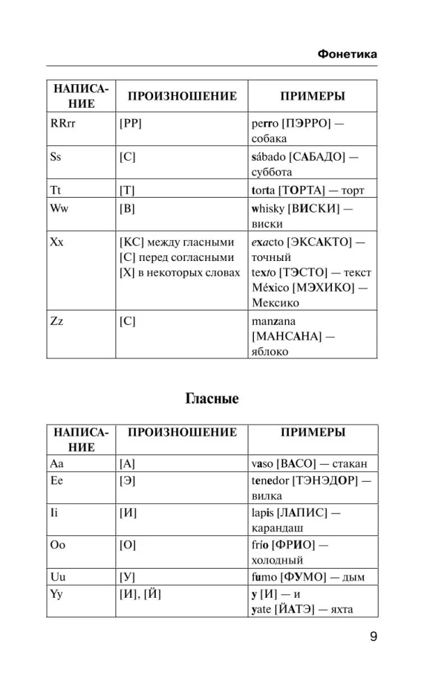 Hispaania grammatika ilma erasessioonita. Kõik keerukused lihtsates skeemides
