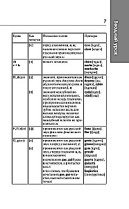 Spanish Language: A Course for Self-Directed and Fast Learning