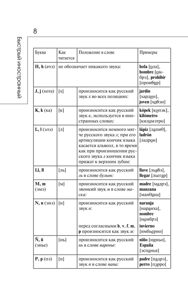 Spanish Language: A Course for Self-Directed and Fast Learning