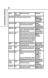 Spanish Language: A Course for Self-Directed and Fast Learning