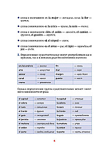 Spanish Grammar in Diagrams and Tables