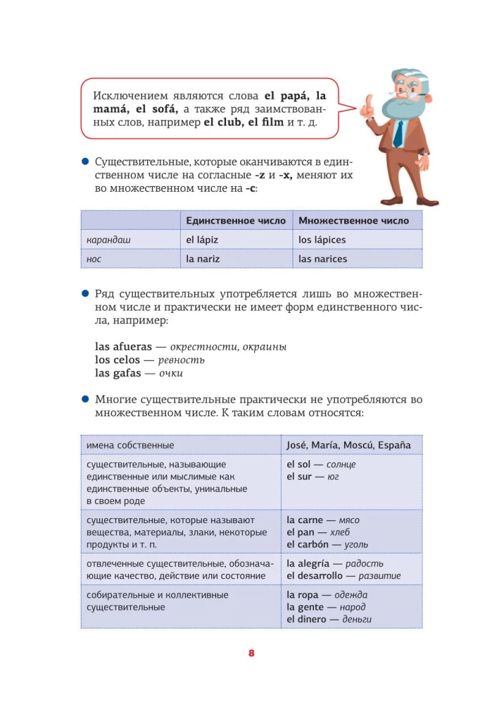 Spanish Grammar in Diagrams and Tables