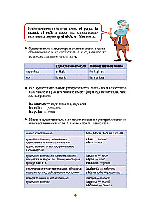 Spanish Grammar in Diagrams and Tables