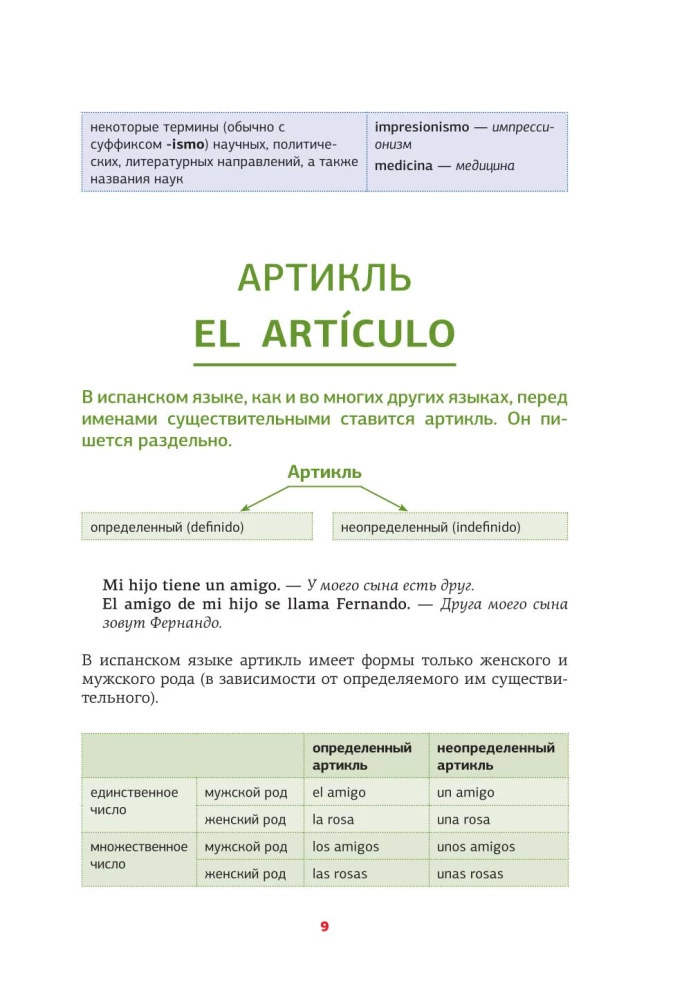 Spanish Grammar in Diagrams and Tables