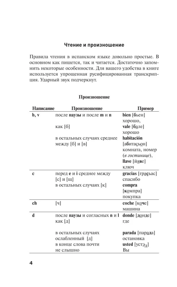 Ispanų kalba pradedantiesiems
