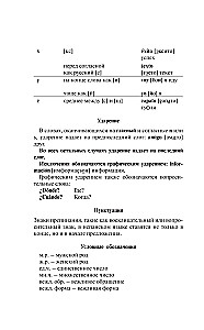 Ispanų kalba pradedantiesiems