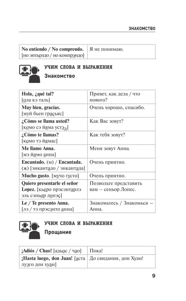 Ispanų kalba pradedantiesiems