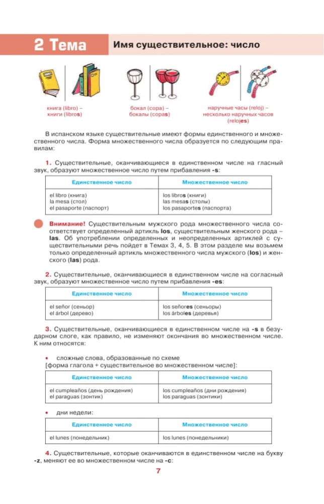 Hispaania lihtsalt ja arusaadavalt. Hispaania keele grammatika