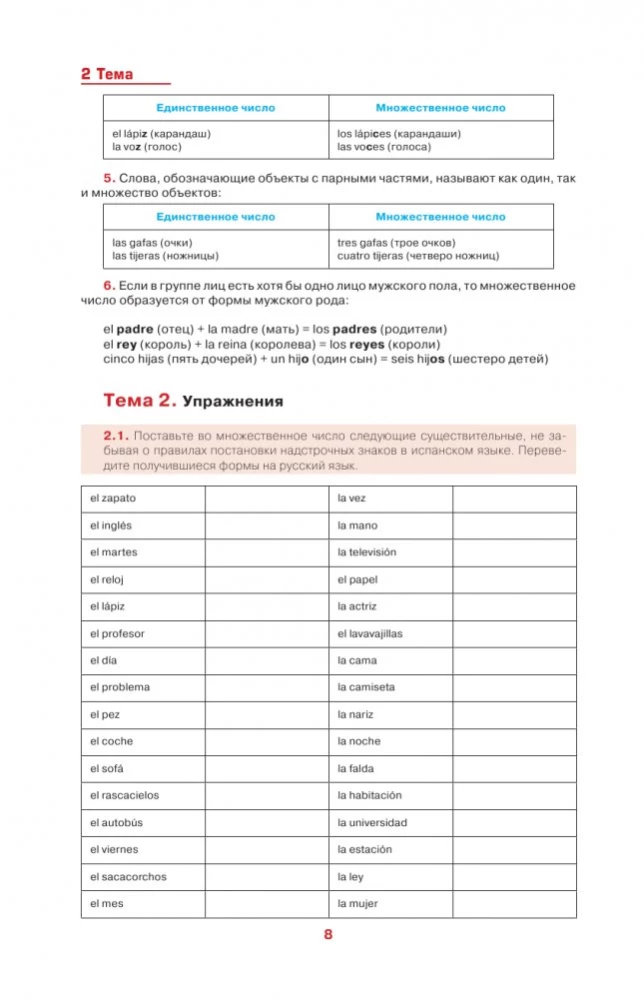 Hispaania lihtsalt ja arusaadavalt. Hispaania keele grammatika