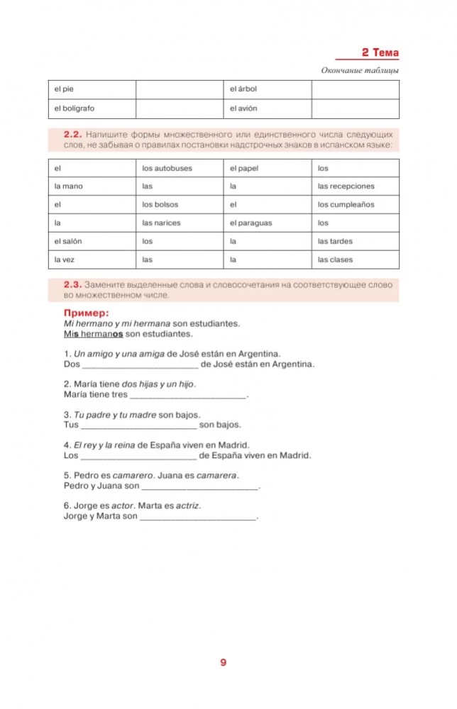 Hispaania lihtsalt ja arusaadavalt. Hispaania keele grammatika