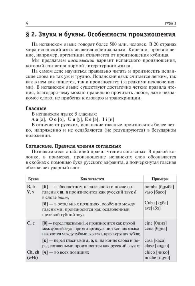 Savirašymo ispanų kalbos XXI amžiuje