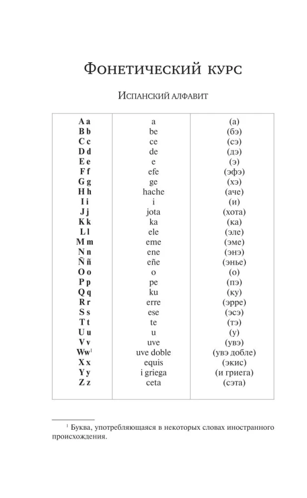 The Best Self-Study Spanish Language Guide