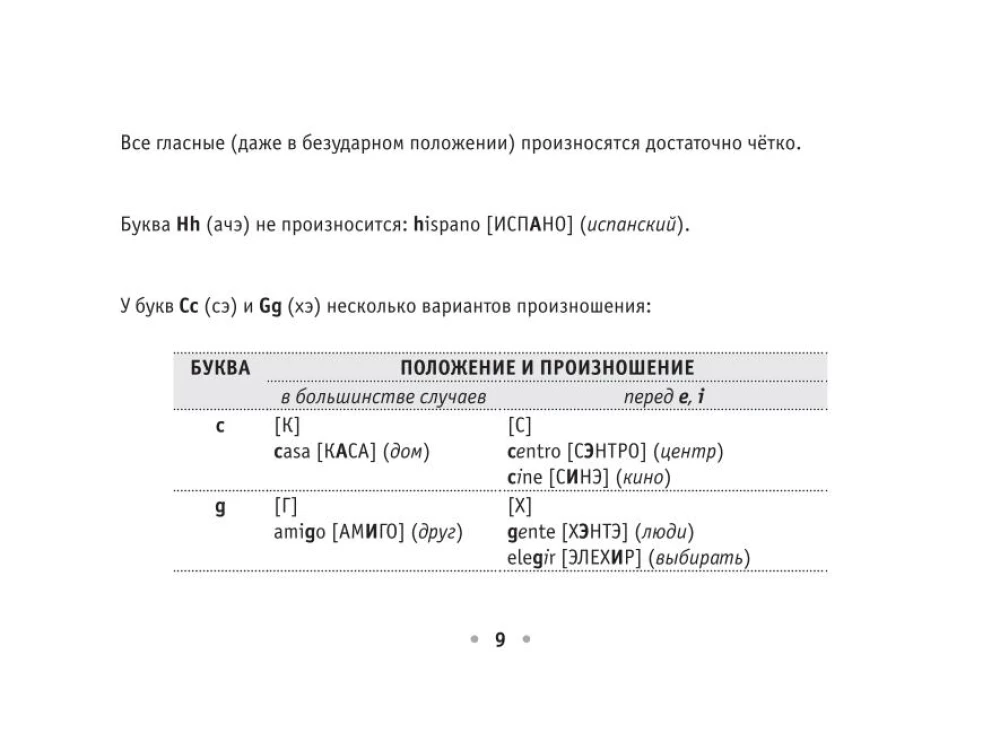 Все правила испанского языка