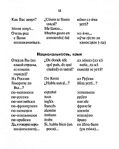 Russian-Spanish Phrasebook